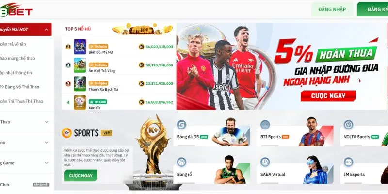 Vị thế quốc tế và sự phát triển bền vững của thương hiệu